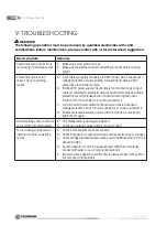 Preview for 16 page of Fieldmann FDIS 20160-E User Manual