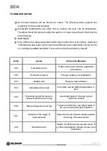 Предварительный просмотр 12 страницы Fieldmann FDLM 1020 Instruction Manual