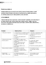 Preview for 38 page of Fieldmann FDV 200751-E Manual