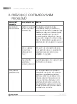 Предварительный просмотр 38 страницы Fieldmann FDW 202001-E Operating Instructions Manual