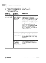 Предварительный просмотр 104 страницы Fieldmann FDW 202001-E Operating Instructions Manual