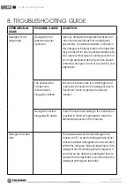 Preview for 16 page of Fieldmann FDW 202201-E Operating Instructions Manual