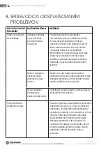 Preview for 54 page of Fieldmann FDW 202201-E Operating Instructions Manual