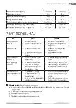 Предварительный просмотр 39 страницы Fieldmann FVC 4001-EK User Manual