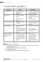 Предварительный просмотр 98 страницы Fieldmann FVC 4001-EK User Manual