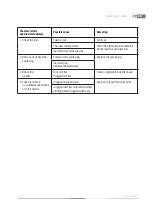 Preview for 16 page of Fieldmann FVC 6010 B User Manual