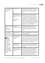 Preview for 17 page of Fieldmann FWD 201401-E Operating Instructions Manual