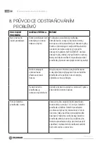 Preview for 38 page of Fieldmann FWD 201401-E Operating Instructions Manual