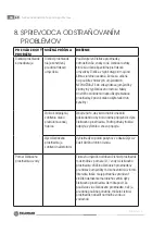 Предварительный просмотр 60 страницы Fieldmann FWD 201401-E Operating Instructions Manual