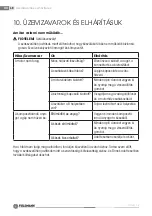 Preview for 68 page of Fieldmann FZD 4001-E Instruction Manual