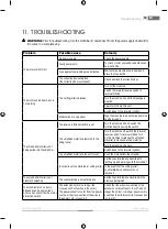 Preview for 15 page of Fieldmann FZD 5010 E User Manual