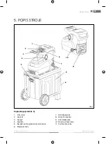 Preview for 25 page of Fieldmann FZD 5010 E User Manual