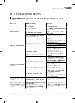 Preview for 47 page of Fieldmann FZD 5010 E User Manual