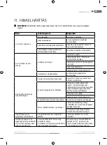 Preview for 63 page of Fieldmann FZD 5010 E User Manual