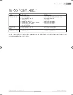 Предварительный просмотр 37 страницы Fieldmann FZF 2001-E User Manual