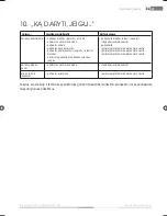 Предварительный просмотр 87 страницы Fieldmann FZF 2001-E User Manual