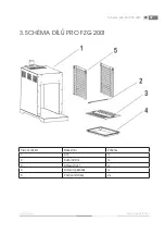 Preview for 25 page of Fieldmann FZG 2001 User Manual