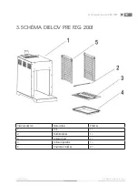 Preview for 37 page of Fieldmann FZG 2001 User Manual