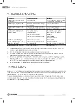 Preview for 15 page of Fieldmann FZG 3001 User Manual