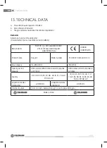 Preview for 17 page of Fieldmann FZG 3001 User Manual