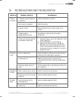 Предварительный просмотр 89 страницы Fieldmann FZK 2002 E User Manual