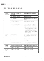 Preview for 18 page of Fieldmann FZK 2004 E Manual