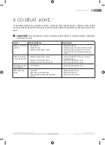 Предварительный просмотр 25 страницы Fieldmann FZN 2001-E User Manual