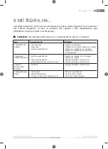 Предварительный просмотр 49 страницы Fieldmann FZN 2001-E User Manual