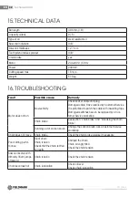 Preview for 32 page of Fieldmann FZP 2025-E Manual