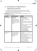 Предварительный просмотр 71 страницы Fieldmann FZR 2004-E Manual