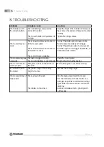 Предварительный просмотр 13 страницы Fieldmann FZR 2046 E User Manual