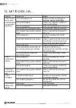 Предварительный просмотр 78 страницы Fieldmann FZR 5167-B Instructions For Use Manual