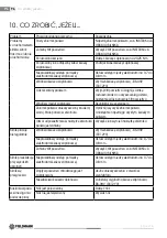 Предварительный просмотр 96 страницы Fieldmann FZR 5167-B Instructions For Use Manual