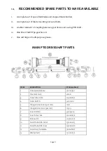 Preview for 11 page of Fieldmaster DOMINATOR GMF Owner'S/Operator'S Manual