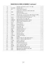 Preview for 14 page of Fieldmaster DOMINATOR GMF Owner'S/Operator'S Manual