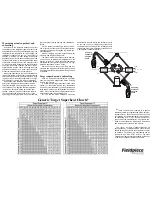 Preview for 2 page of Fieldpiece ASX14 Operator'S Manual