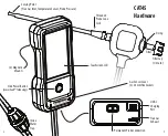 Предварительный просмотр 5 страницы Fieldpiece CAT45 Operator'S Manual