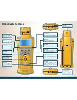 Preview for 3 page of Fieldpiece HG3 Field Manual