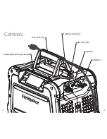 Предварительный просмотр 8 страницы Fieldpiece MR45 Operator'S Manual