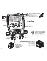 Preview for 6 page of Fieldpiece SMAN SM380V Operator'S Manual