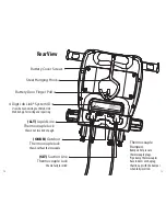 Preview for 7 page of Fieldpiece SMAN SM380V Operator'S Manual