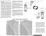 Preview for 2 page of Fieldpiece SSX34 Operator'S Manual