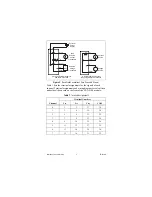 Preview for 3 page of FieldPoint FP-AI-100 Operating Instructions Manual