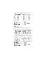 Preview for 8 page of FieldPoint FP-AI-100 Operating Instructions Manual