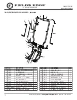 Preview for 18 page of Fields Edge M220 Operator'S Manual