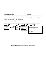 Preview for 22 page of FieldServer FS-8700-41 Driver Manual