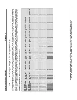 Предварительный просмотр 20 страницы FieldServer FS-8700-47 Driver Manual