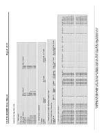 Предварительный просмотр 27 страницы FieldServer FS-8704-09 SNMP Driver Manual