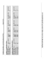 Preview for 32 page of FieldServer FS-RA-CLX-BAS Instruction Manual