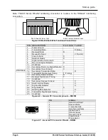 Preview for 7 page of FieldServer FS-X20 Series Startup Manual